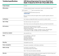 HPE Networking Instant On Access Point Dual Radio Tri Band 2x2 Wi-Fi 6E 5-Pack (RW) AP32