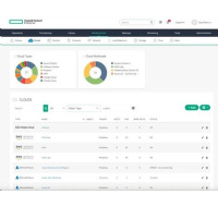 HPE Windows Server 2025 16-core Standard Additional License