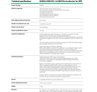 NVIDIA 4-way NVLink Bridge for H200 NVL