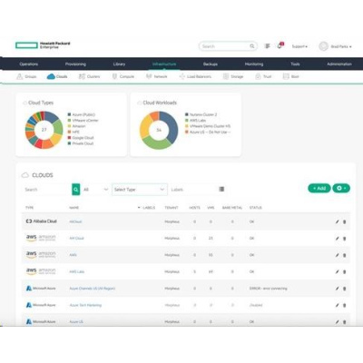 HPE Windows Server 2025 Remote Desktop Service 1 User CAL